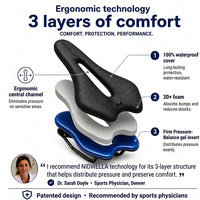 ComfortRide Pro
