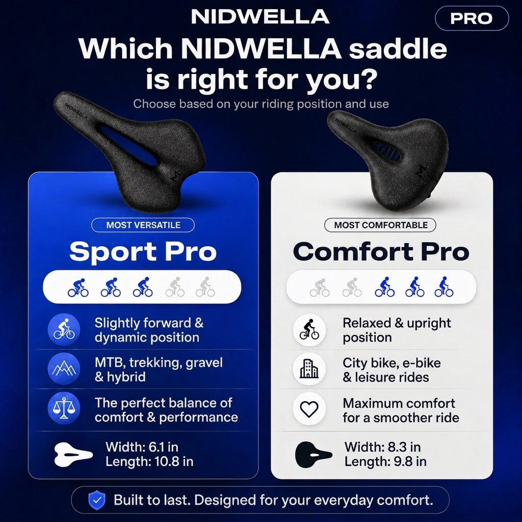 ComfortRide Pro