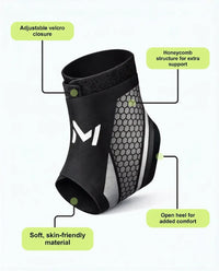 Adjustable velcro closure, honeycomb support, open heel